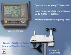 Davis Vantage Vue Wireless Weather Station